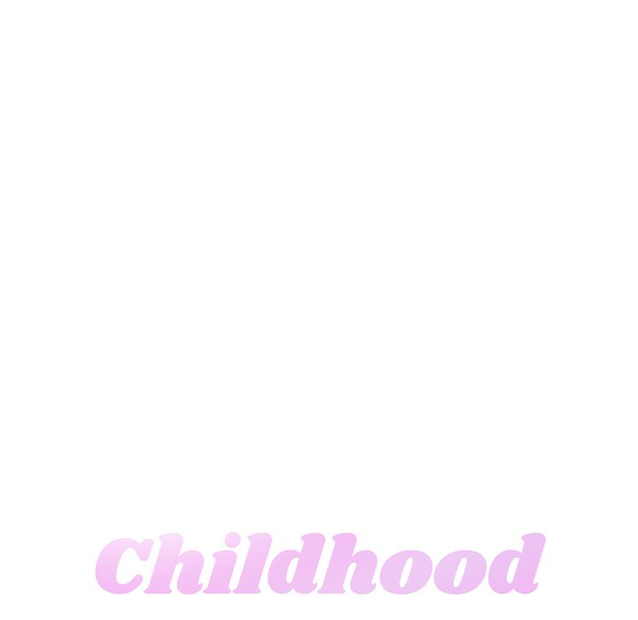 C****hood Friends Chapter 22 - Page 28