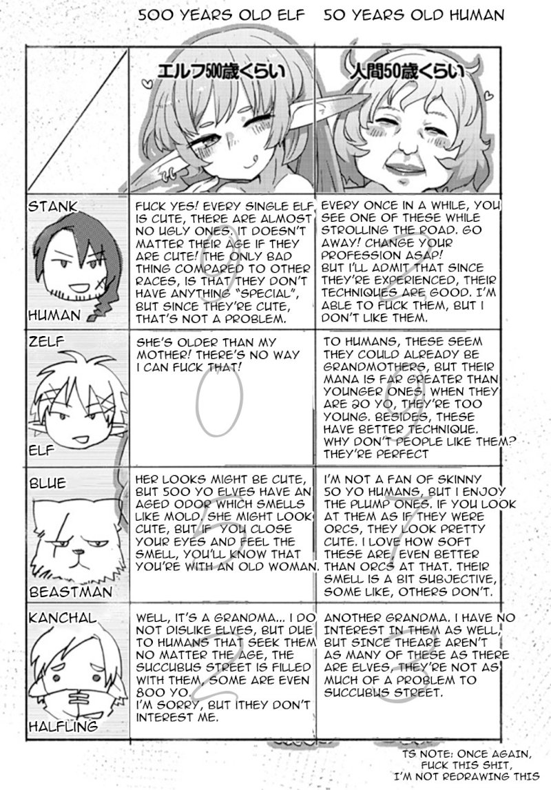 Ishuzoku Reviewers Chapter 1 - Page 9