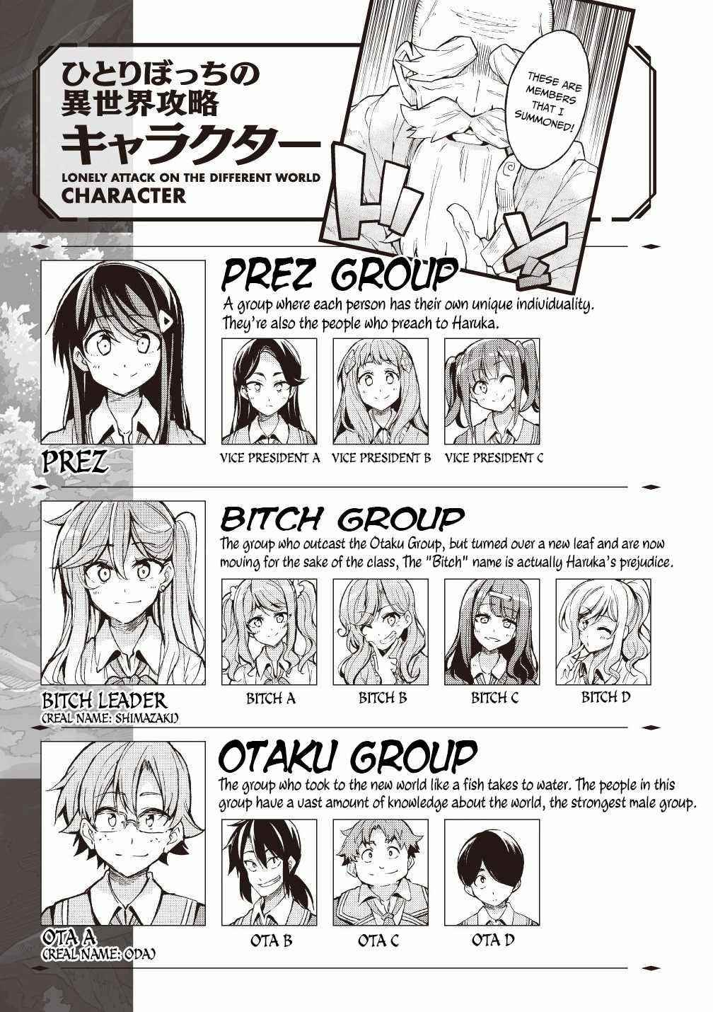 Hitoribocchi no Isekai Kouryaku Chapter 126 - Page 1