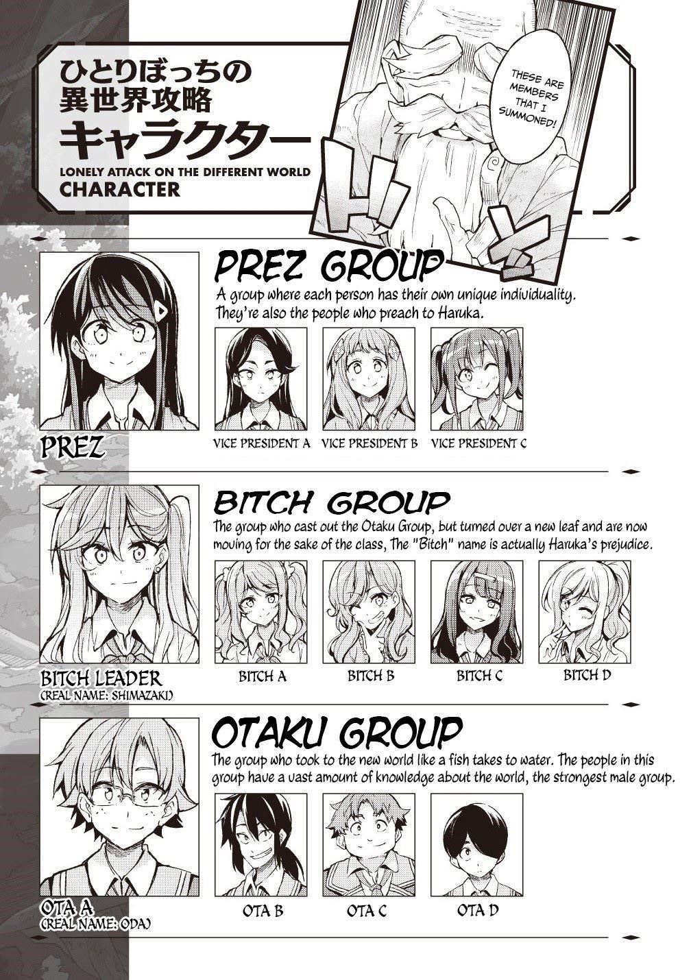 Hitoribocchi no Isekai Kouryaku Chapter 71 - Page 1