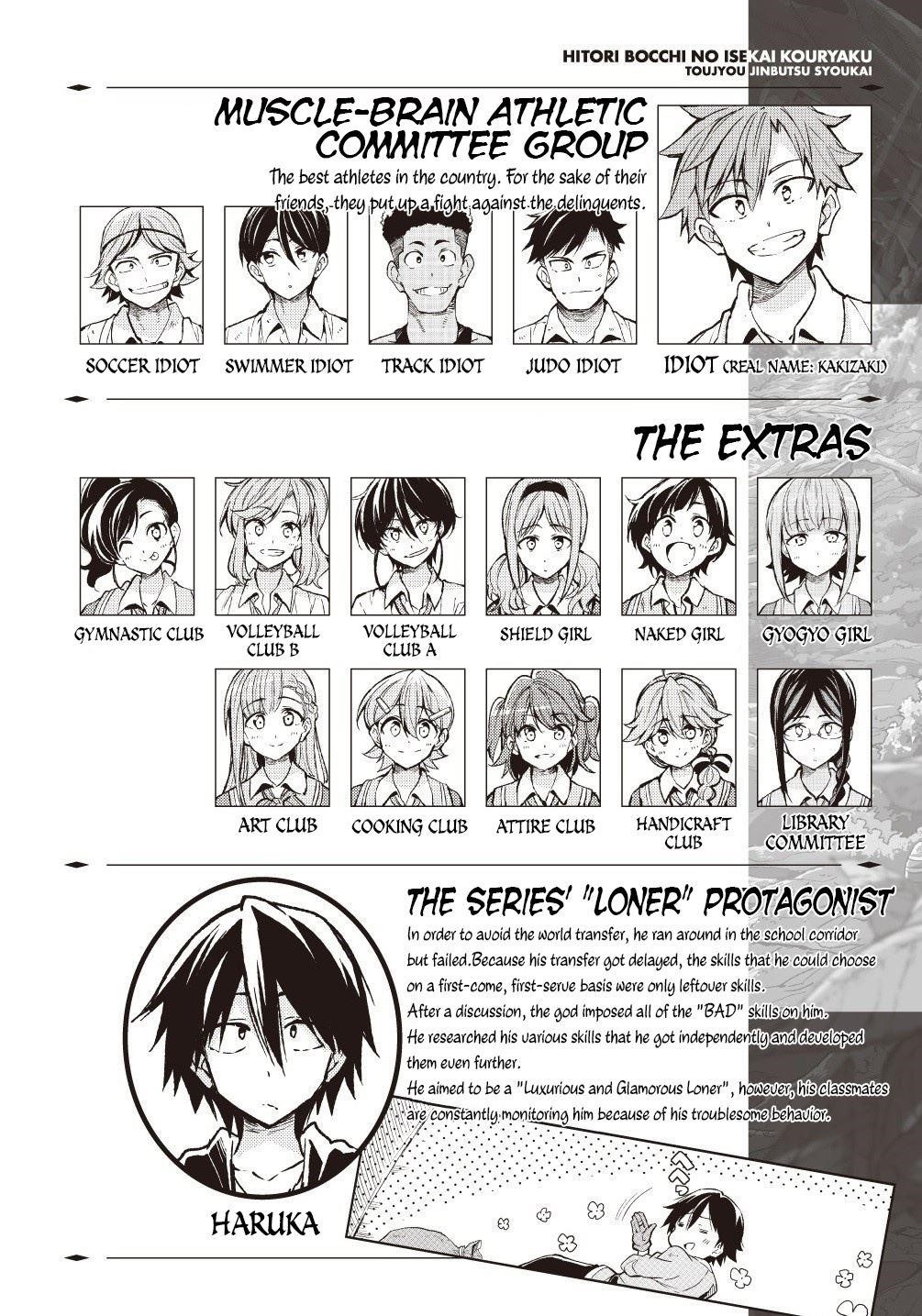Hitoribocchi no Isekai Kouryaku Chapter 71 - Page 2