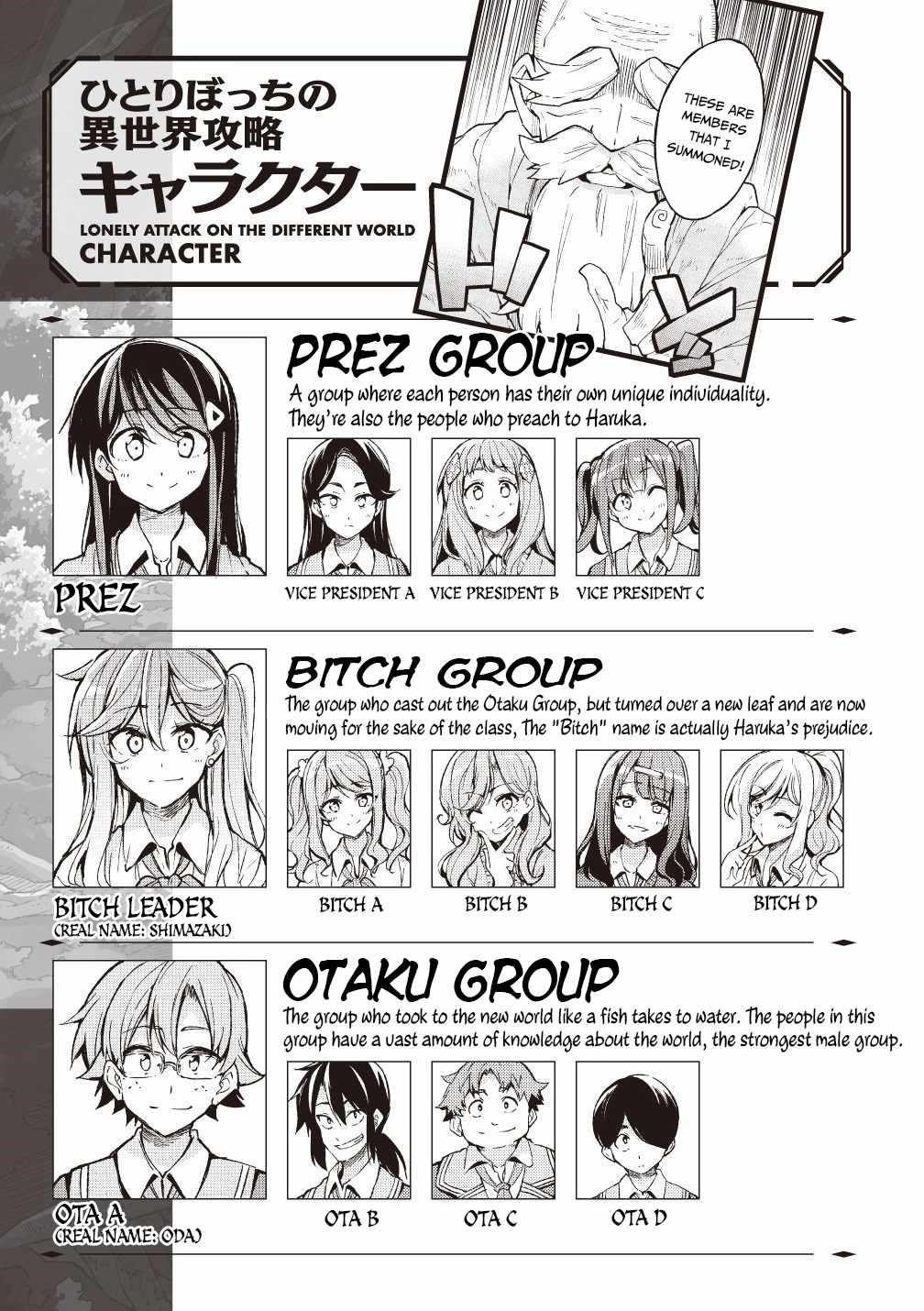 Hitoribocchi no Isekai Kouryaku Chapter 79 - Page 1