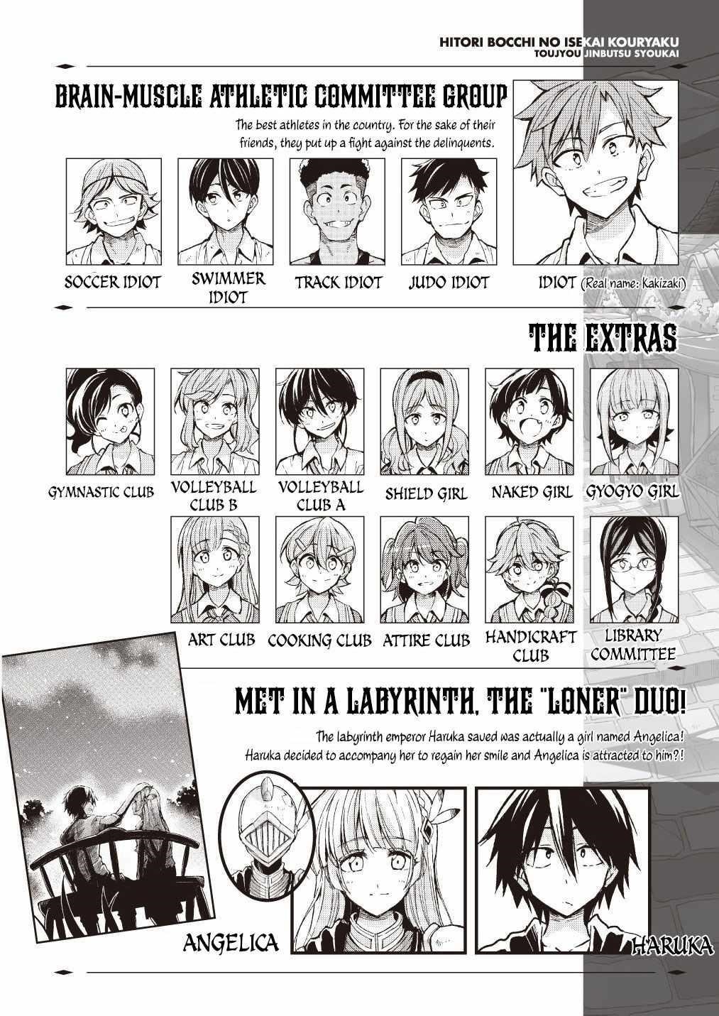 Hitoribocchi no Isekai Kouryaku Chapter 79 - Page 2