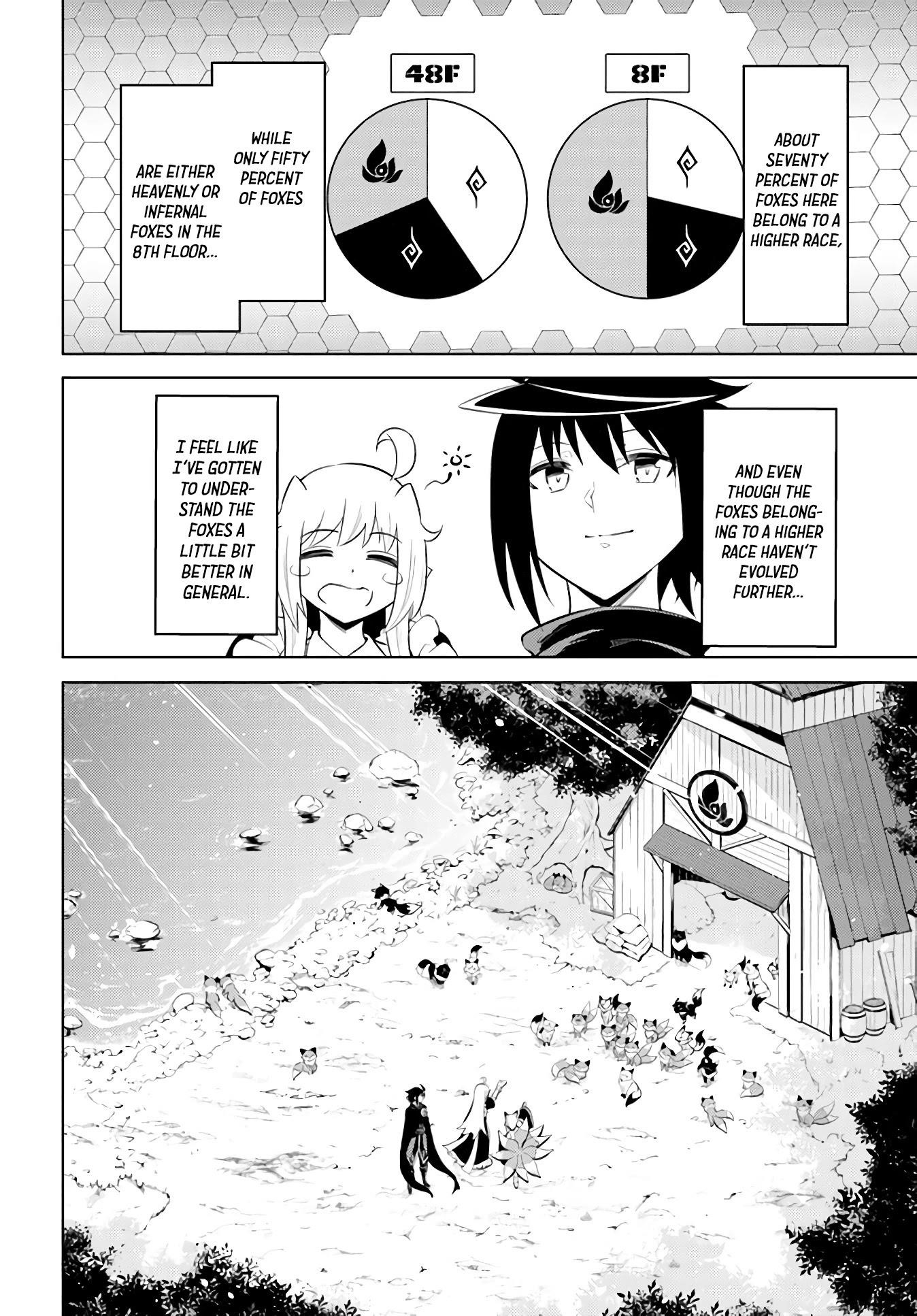 Tono No Kanri O Shite Miyou Chapter 42 - Page 38