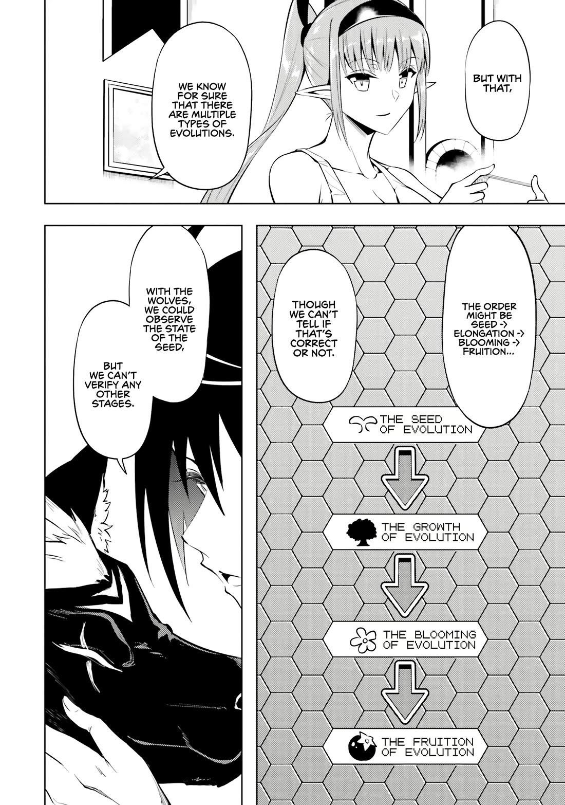 Tono No Kanri O Shite Miyou Chapter 77 - Page 19
