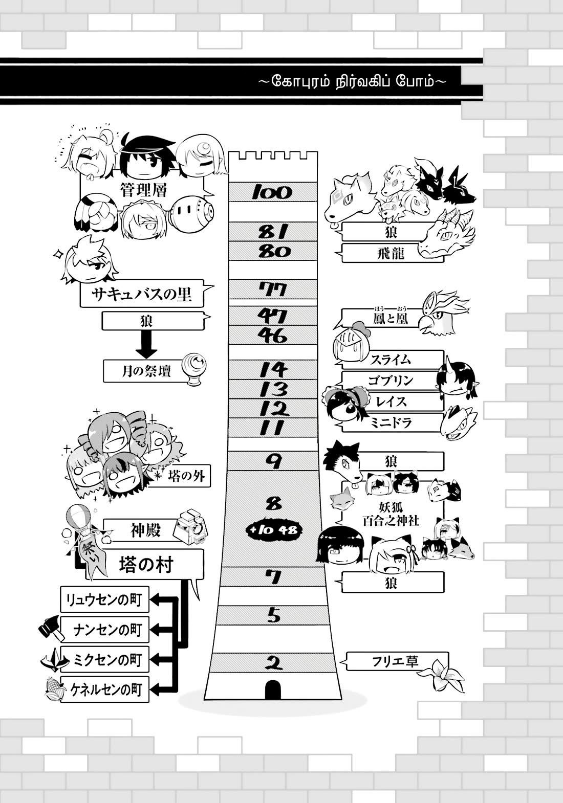 Tono No Kanri O Shite Miyou Chapter 81 - Page 54