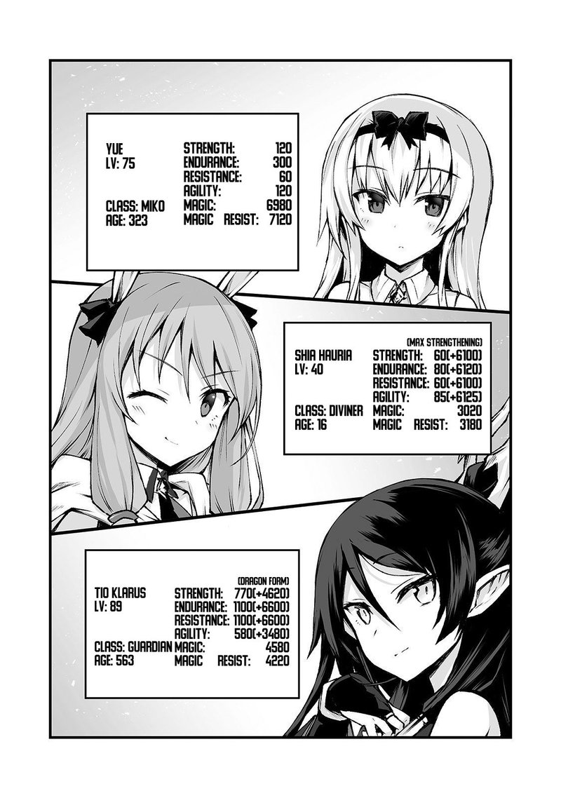 Arifureta Shokugyou de Sekai Saikyou Chapter 39 - Page 9
