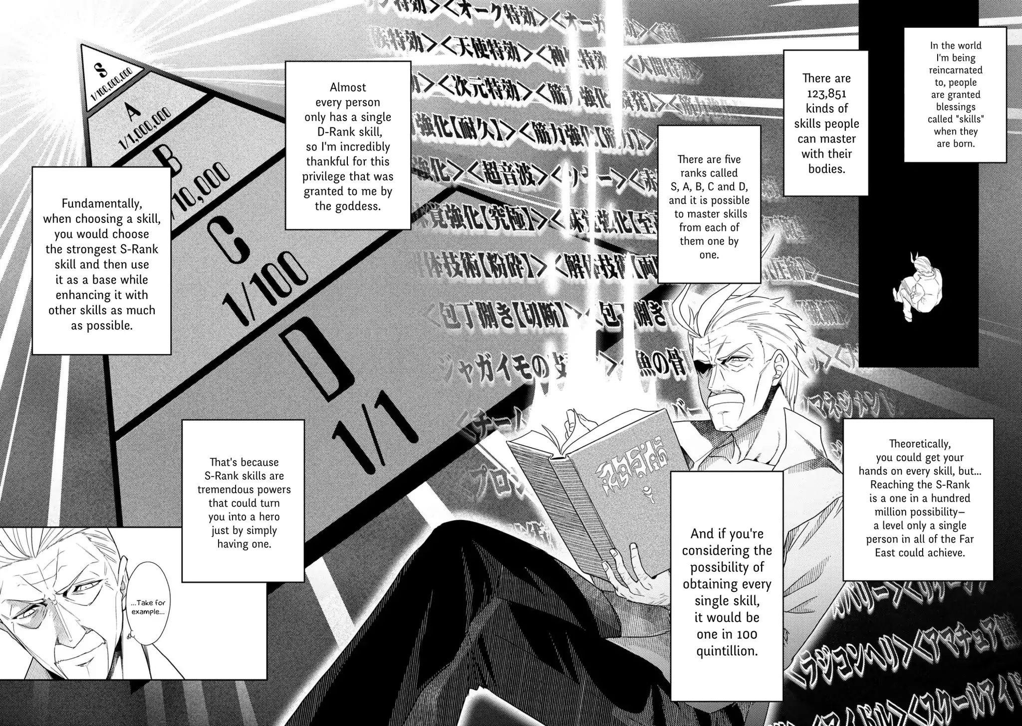The World’s Best Assassin, Reincarnated In A Different World As An Aristocrat Chapter 1.2 - Page 1