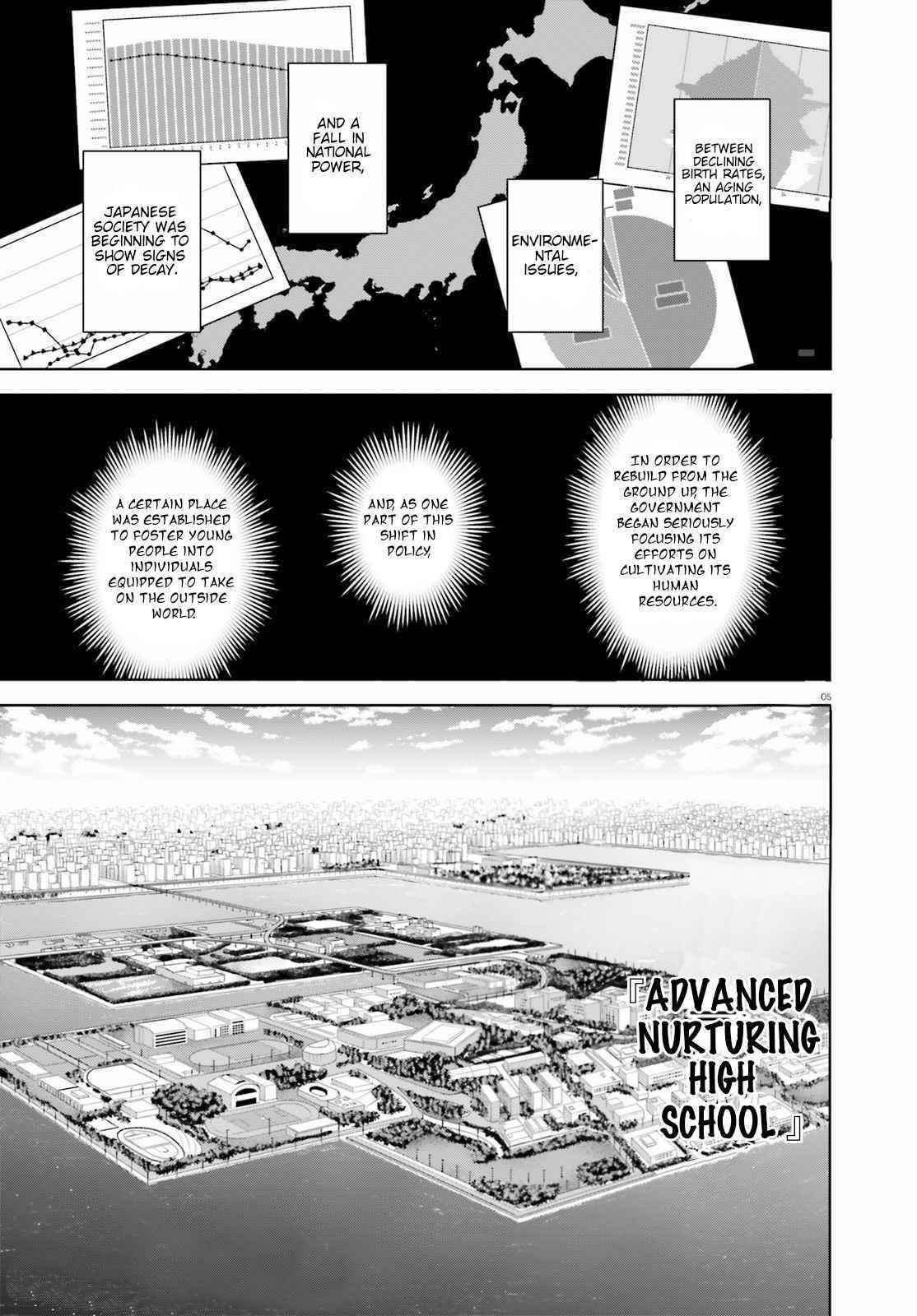 Classroom of the Elite – 2nd Year Chapter 1 - Page 4