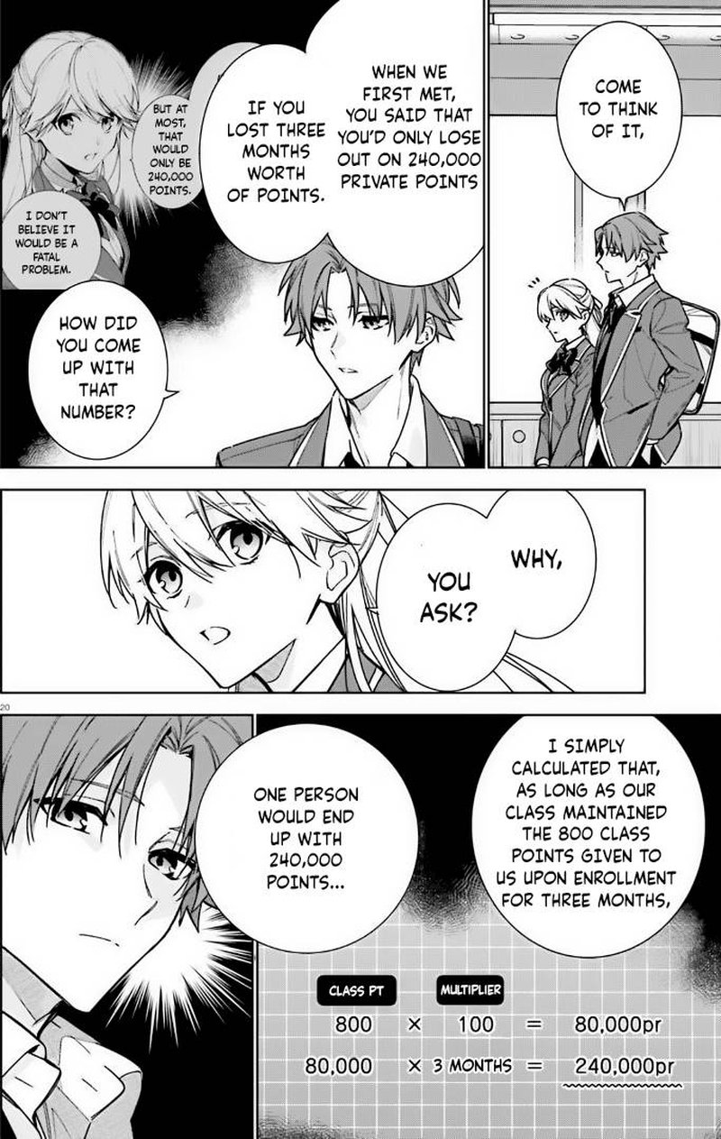 Classroom of the Elite – 2nd Year Chapter 11 - Page 20