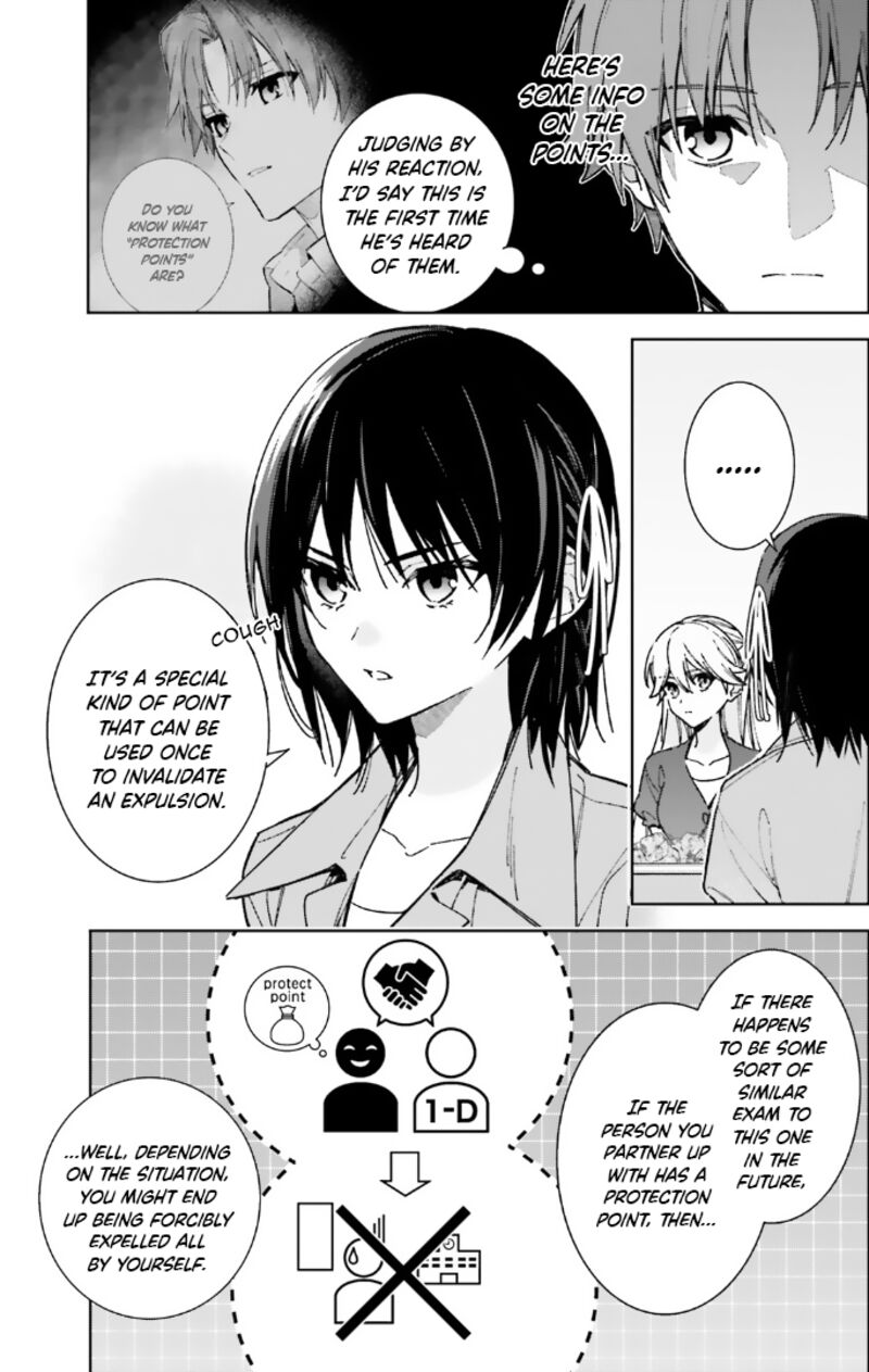 Classroom of the Elite – 2nd Year Chapter 14 - Page 15