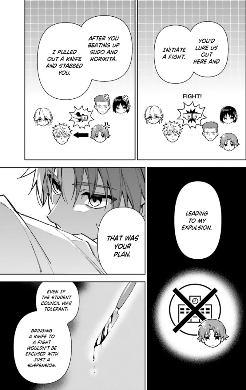 Classroom of the Elite – 2nd Year Chapter 17 - Page 14