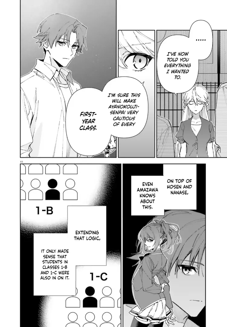 Classroom of the Elite – 2nd Year Chapter 18 - Page 10