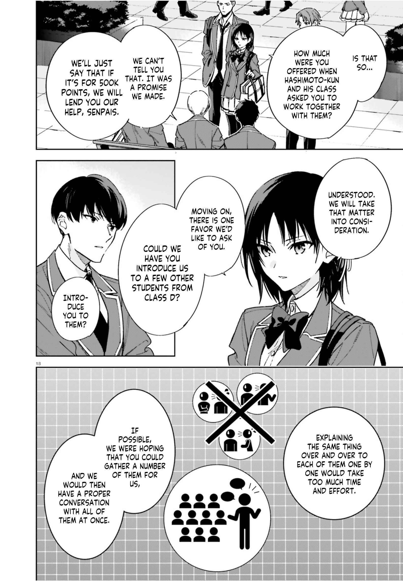Classroom of the Elite – 2nd Year Chapter 4 - Page 18