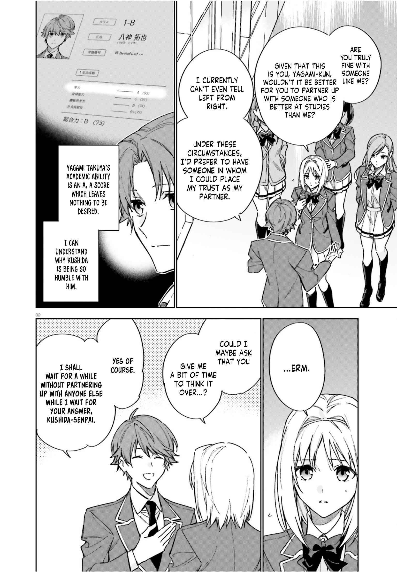 Classroom of the Elite – 2nd Year Chapter 4 - Page 2