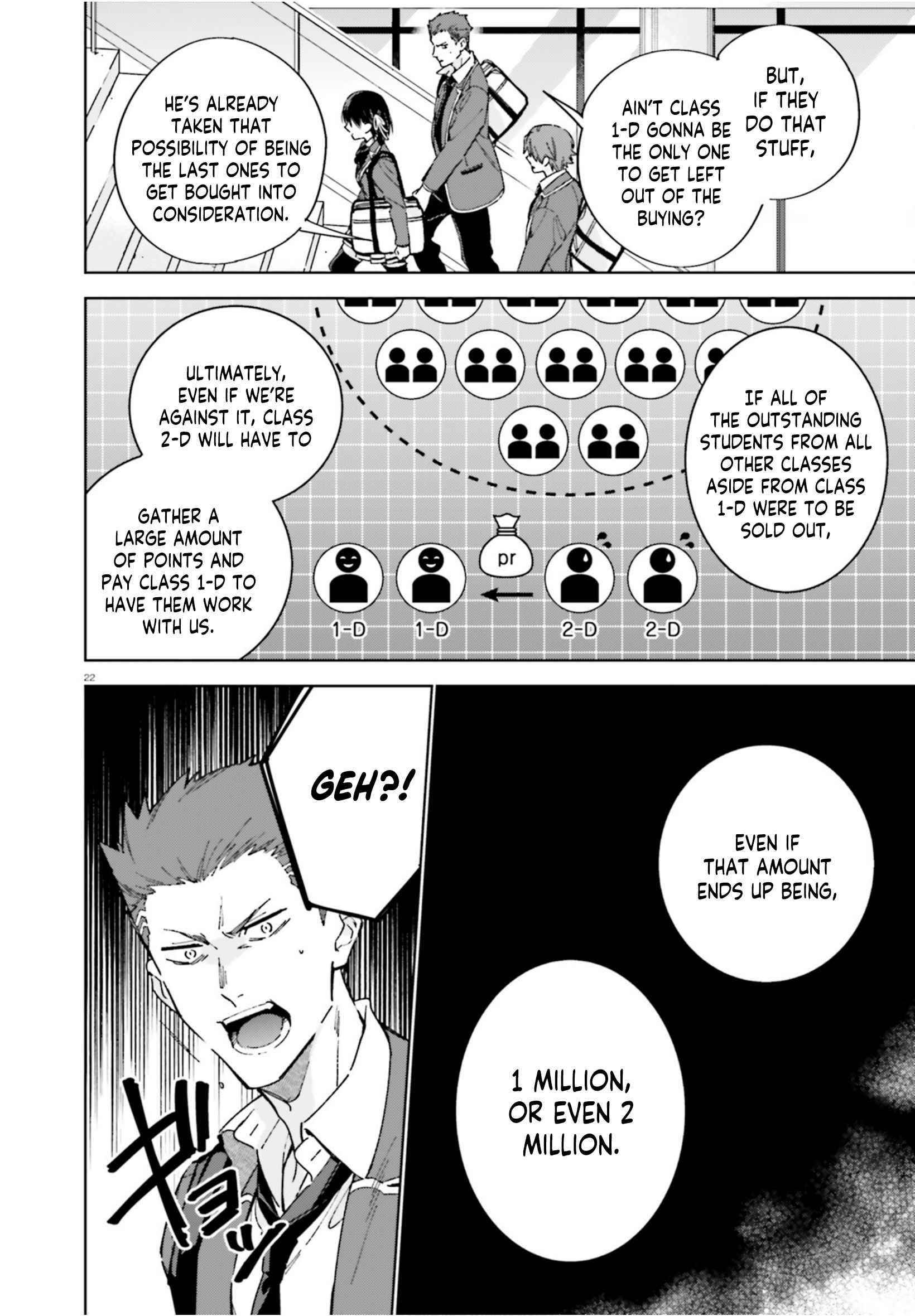 Classroom of the Elite – 2nd Year Chapter 4 - Page 22
