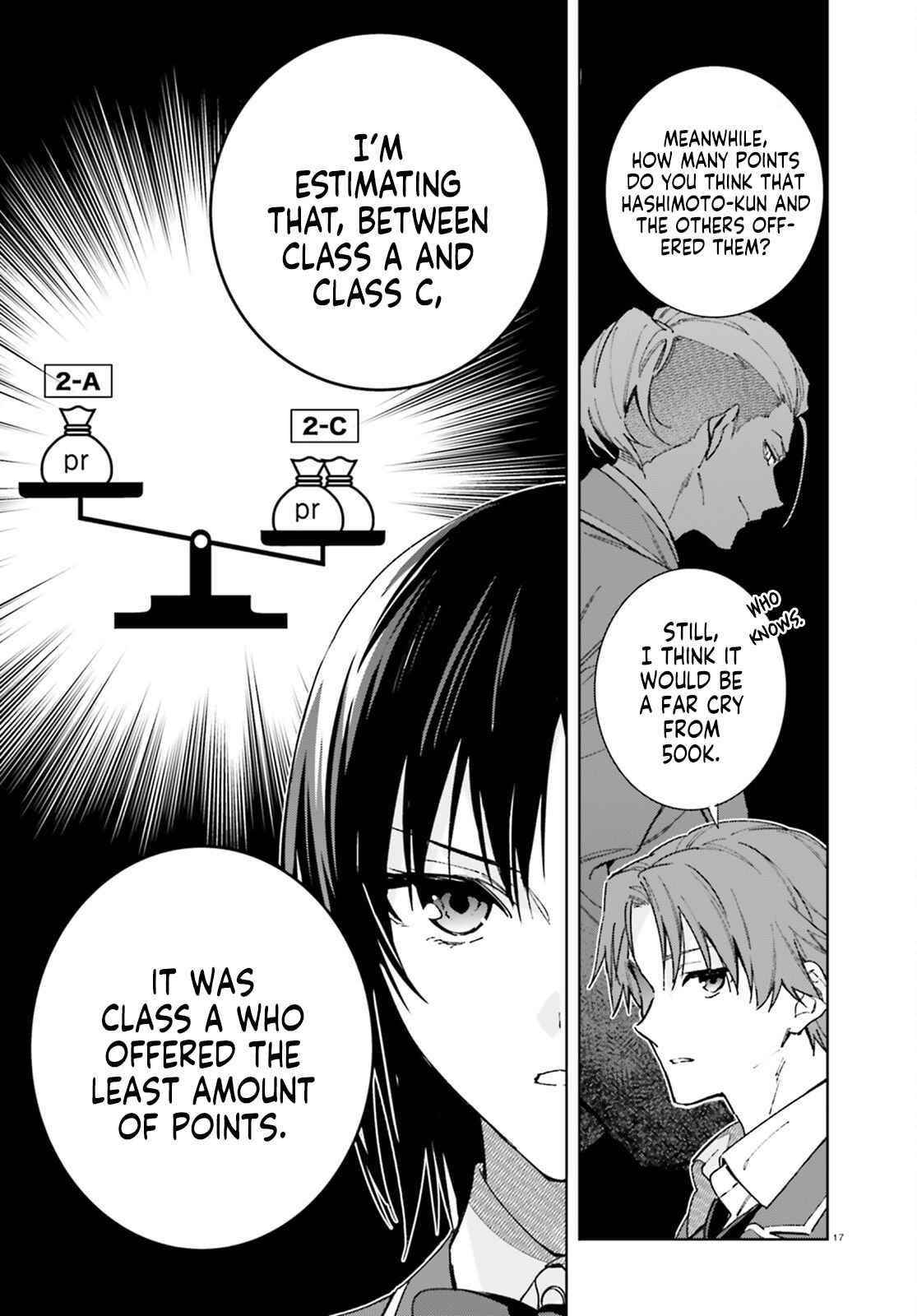 Classroom of the Elite – 2nd Year Chapter 6 - Page 17