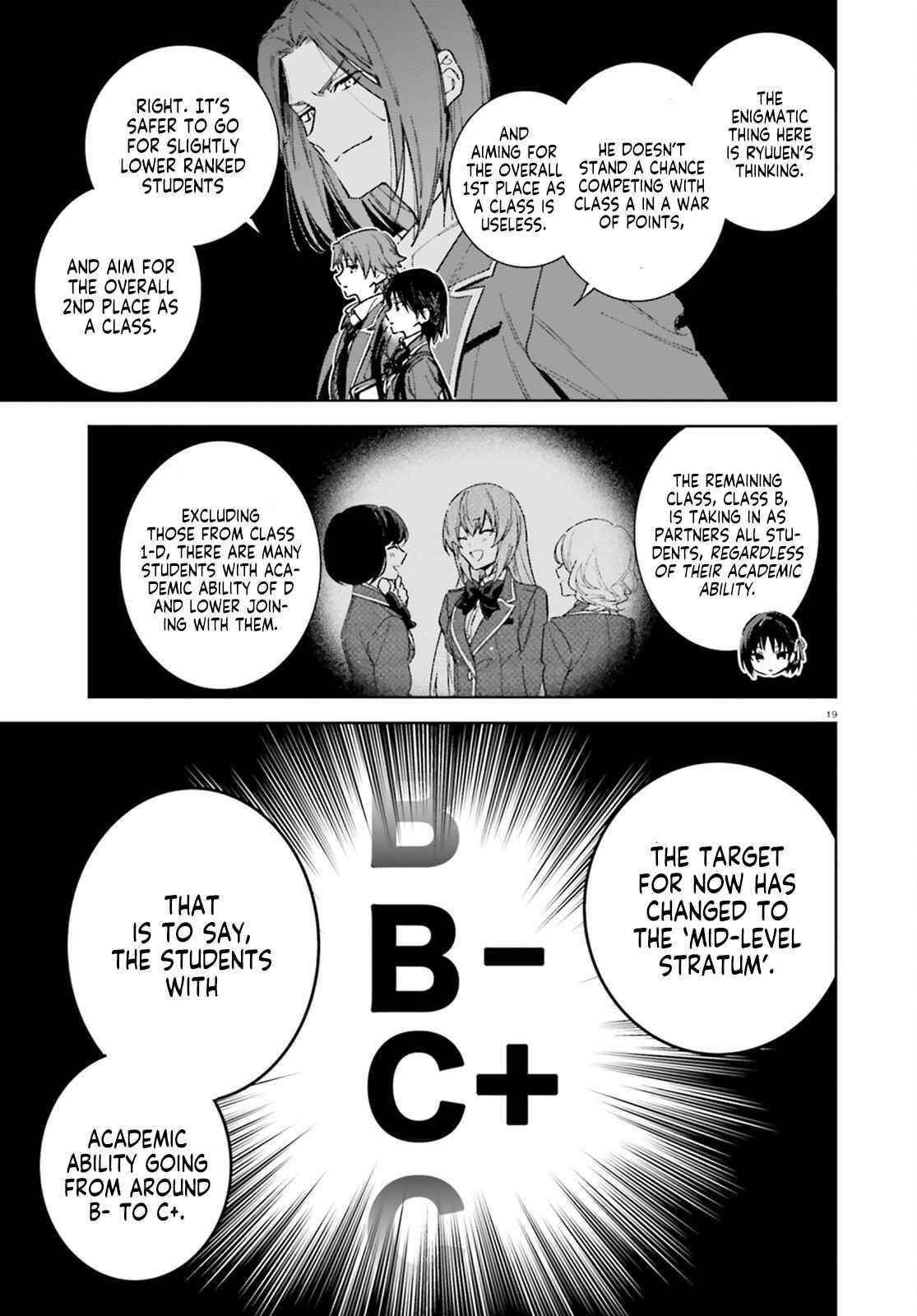 Classroom of the Elite – 2nd Year Chapter 6 - Page 19