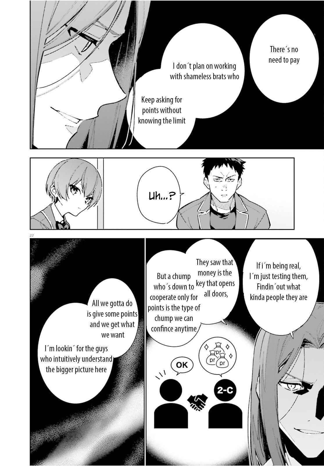 Classroom of the Elite – 2nd Year Chapter 8.5 - Page 21