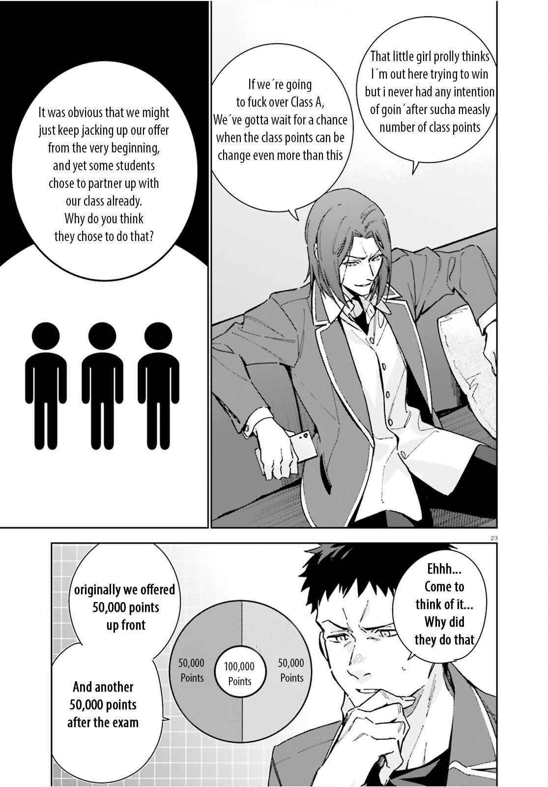 Classroom of the Elite – 2nd Year Chapter 8.5 - Page 22