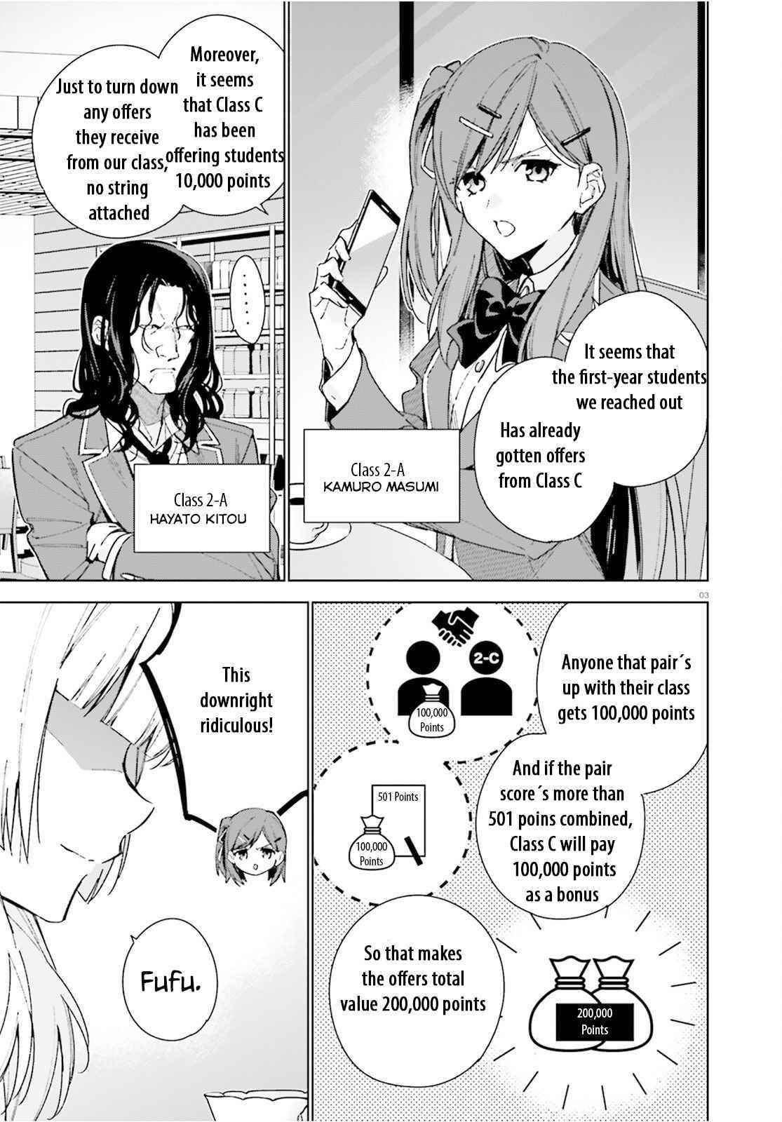 Classroom of the Elite – 2nd Year Chapter 8.5 - Page 3