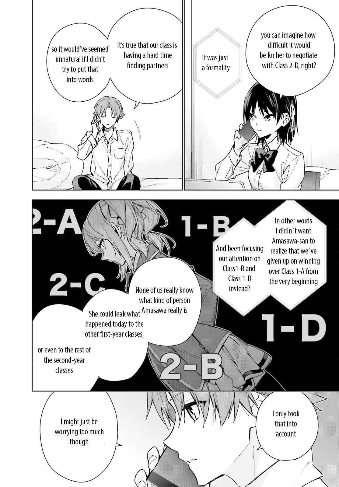Classroom of the Elite – 2nd Year Chapter 8 - Page 22
