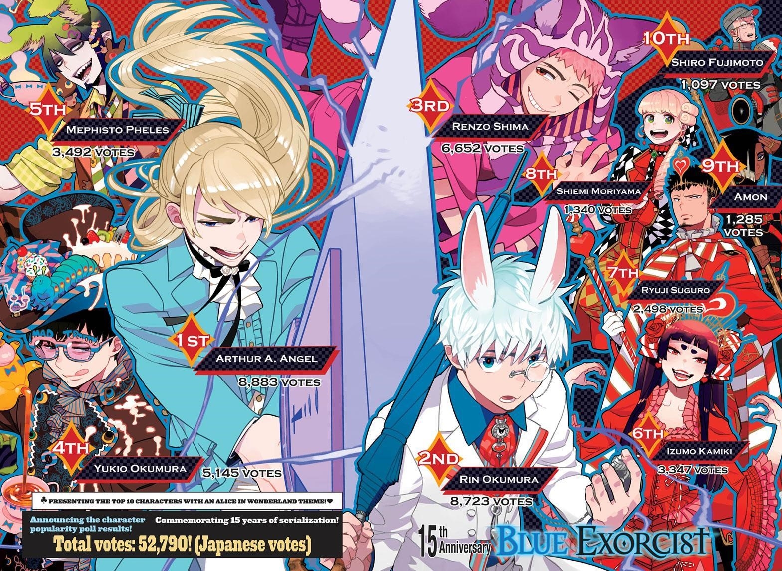 The Best Noble In Another World: The Bigger My Harem Gets, The Stronger I Become Chapter 152 - Page 1