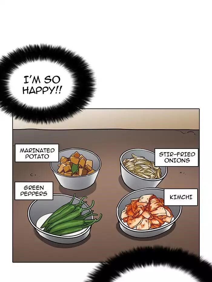 Lookism Chapter 182 - Page 68