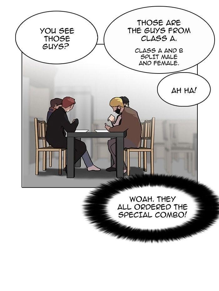 Lookism Chapter 97 - Page 17
