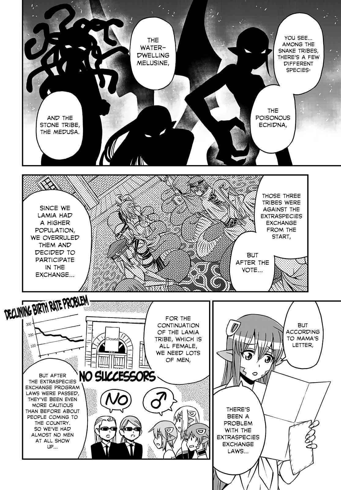 Monster Musume no Iru Nichijou Chapter 60 - Page 16