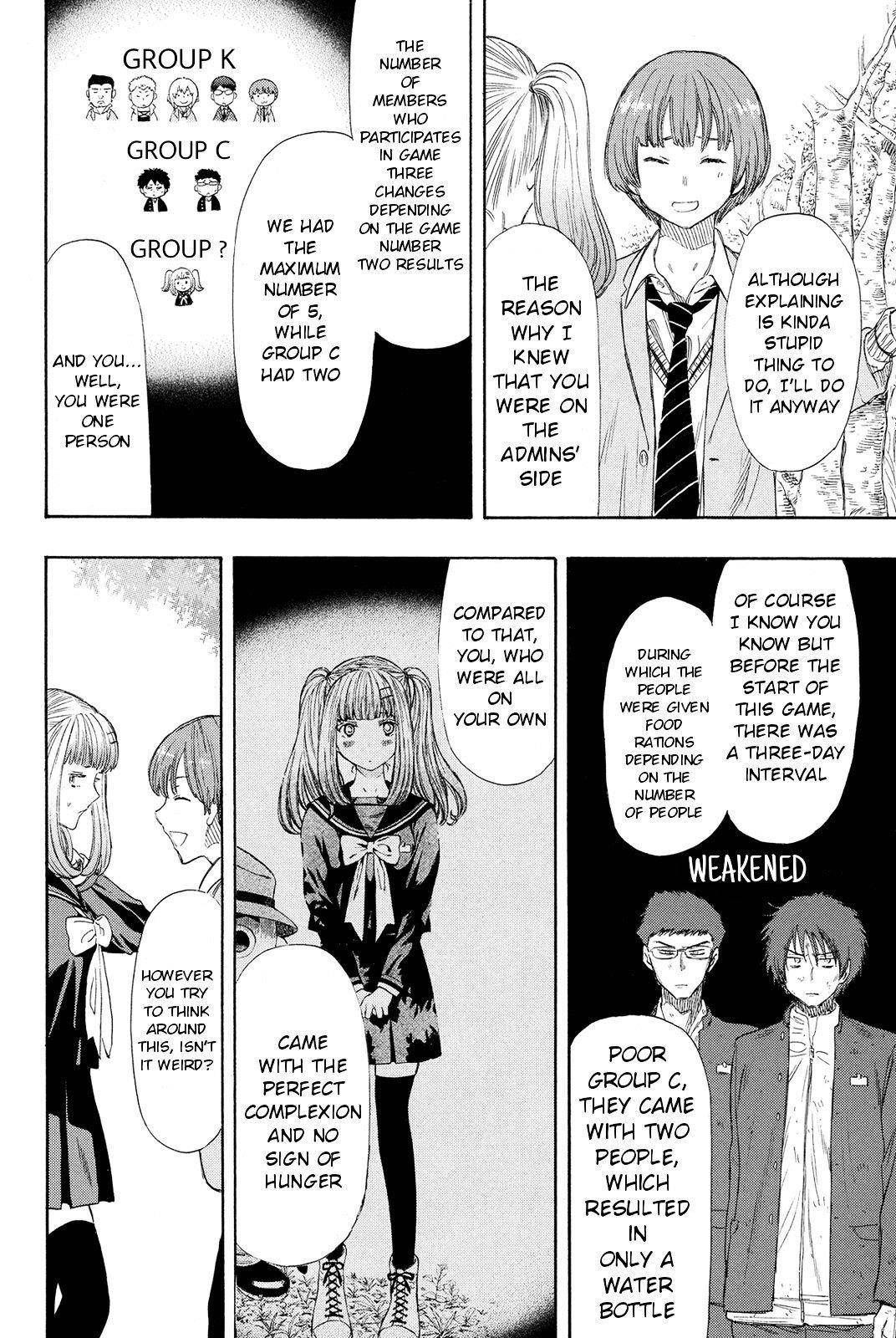 Tomodachi game Chapter 19 - Page 18
