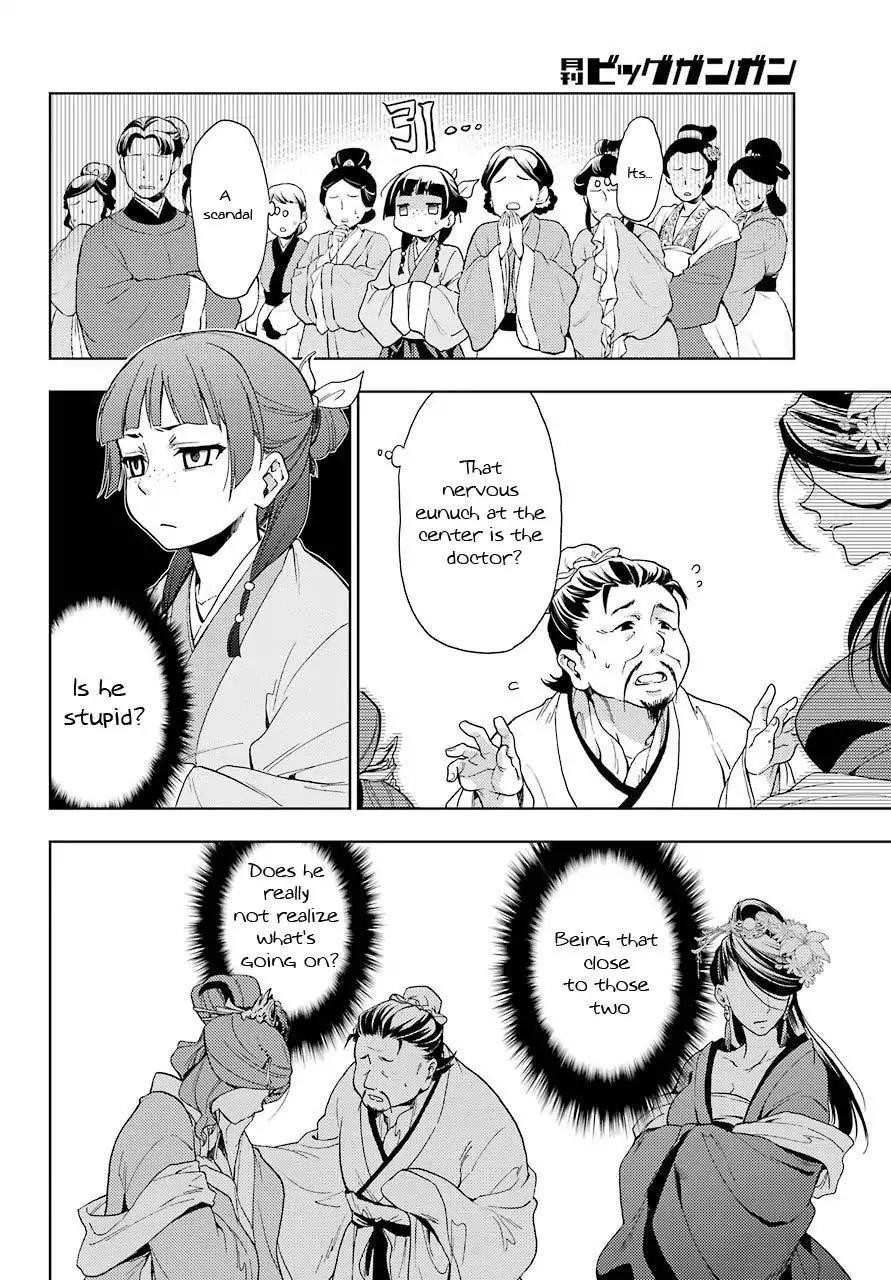 Kusuriya no Hitorigoto Chapter 1 - Page 20