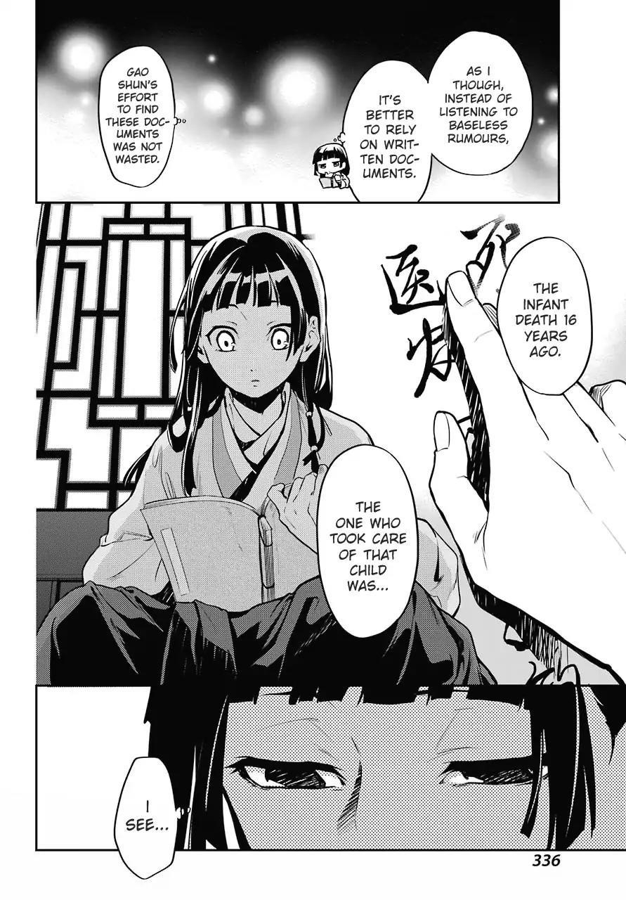 Kusuriya no Hitorigoto Chapter 16 - Page 36