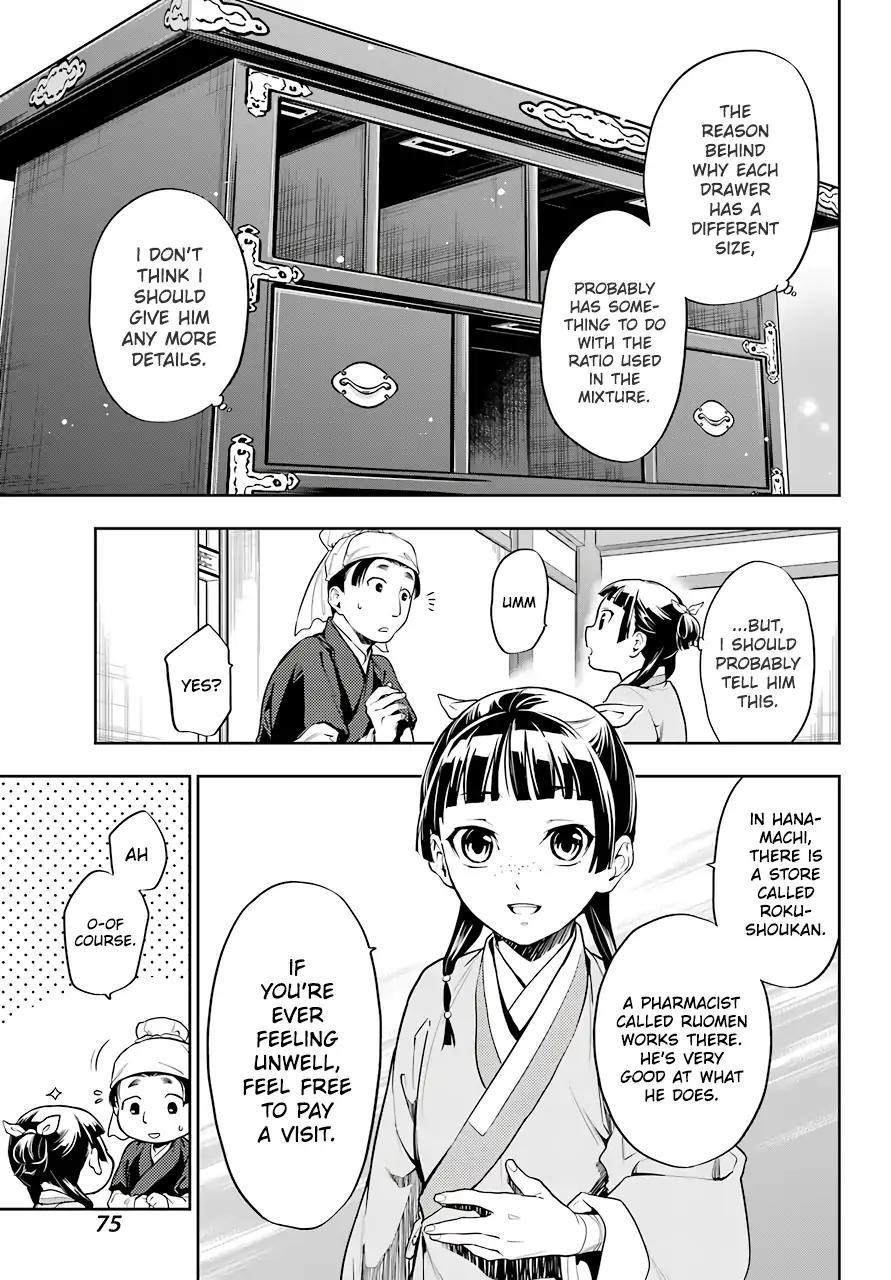 Kusuriya no Hitorigoto Chapter 26 - Page 35