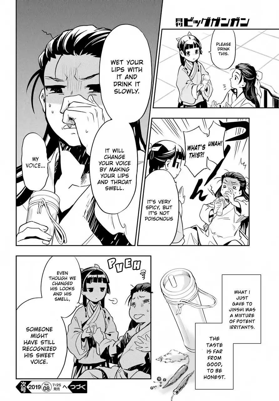 Kusuriya no Hitorigoto Chapter 27 - Page 22