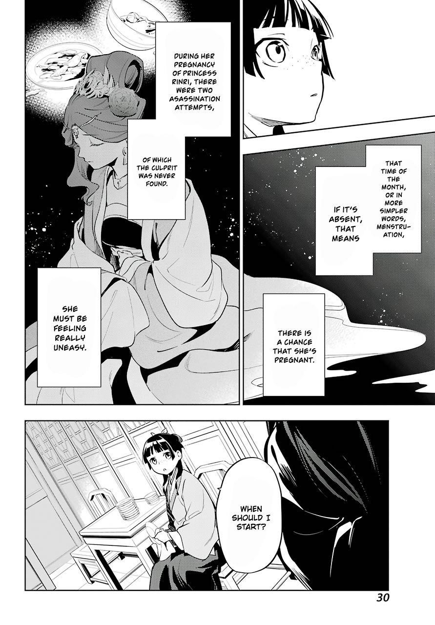 Kusuriya no Hitorigoto Chapter 34 - Page 22