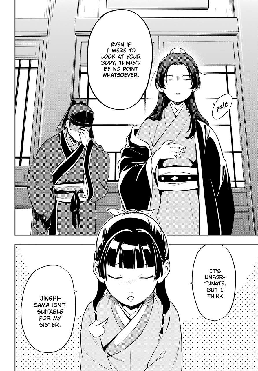 Kusuriya no Hitorigoto Chapter 36 - Page 20