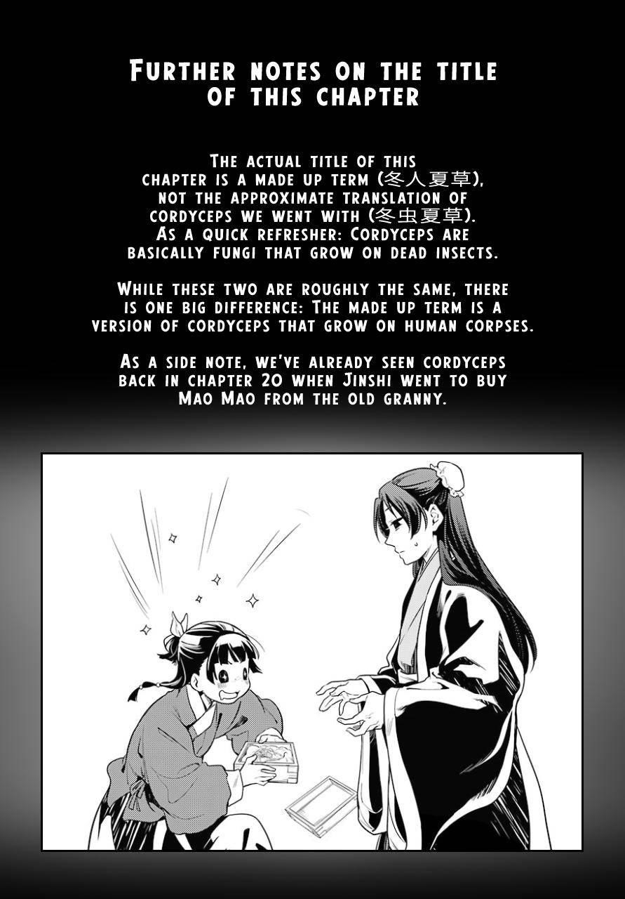 Kusuriya no Hitorigoto Chapter 44.1 - Page 12