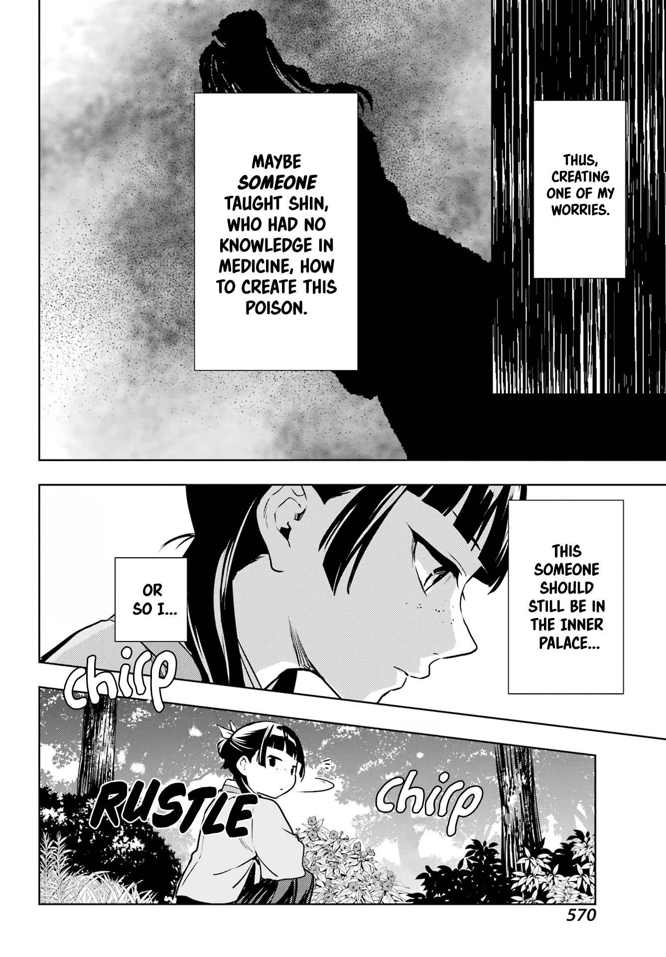 Kusuriya no Hitorigoto Chapter 55.1 - Page 24