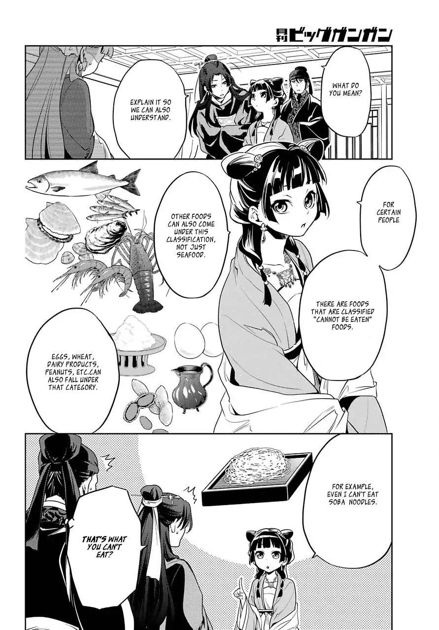 Kusuriya no Hitorigoto Chapter 8 - Page 19