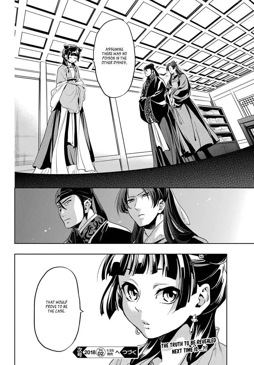 Kusuriya no Hitorigoto Chapter 8 - Page 35