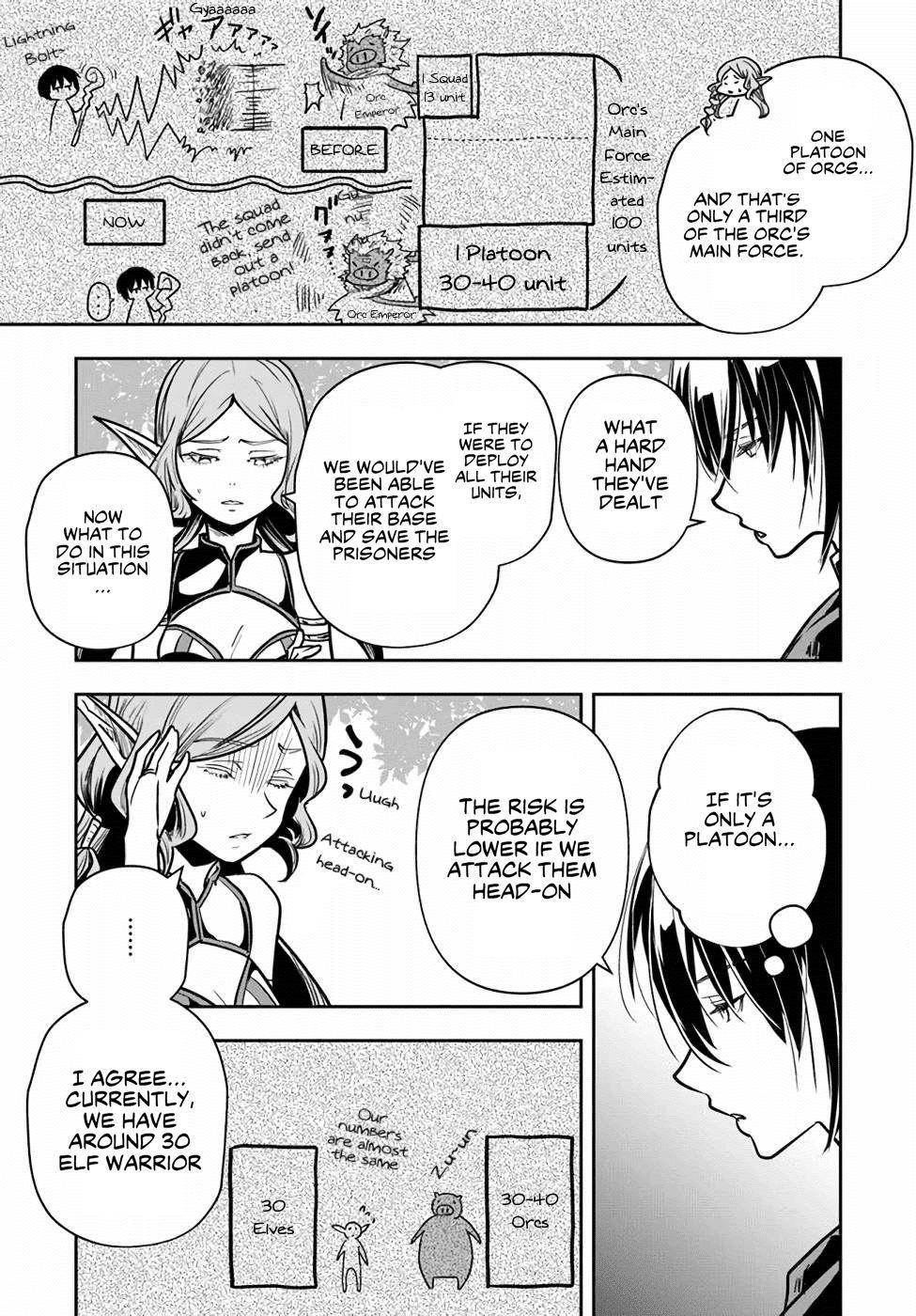 Is It Odd That I Became An Adventurer Even If I Graduated The Witchcraft Institute? Chapter 21 - Page 3