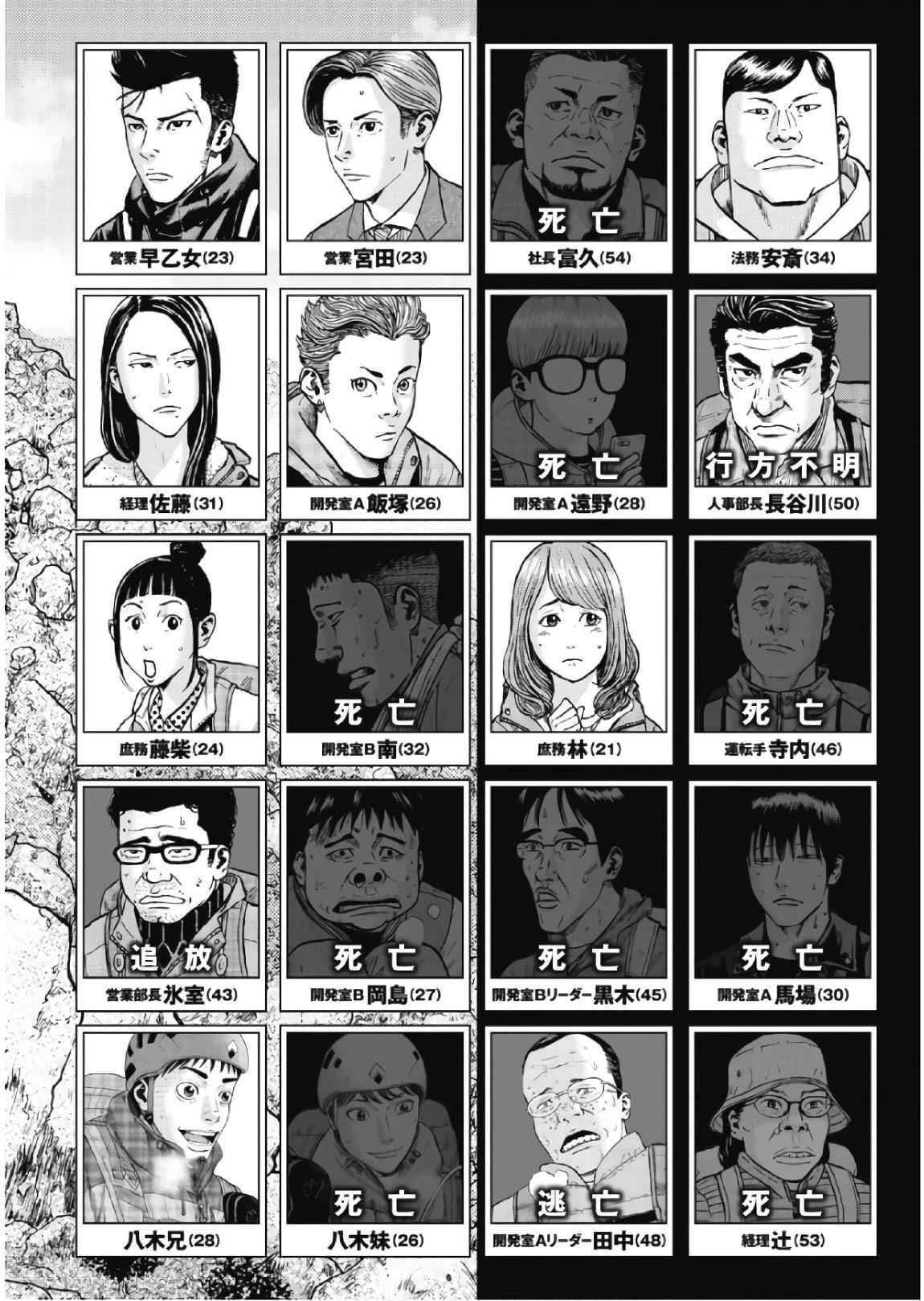 Monkey Peak Chapter 61 - Page 4