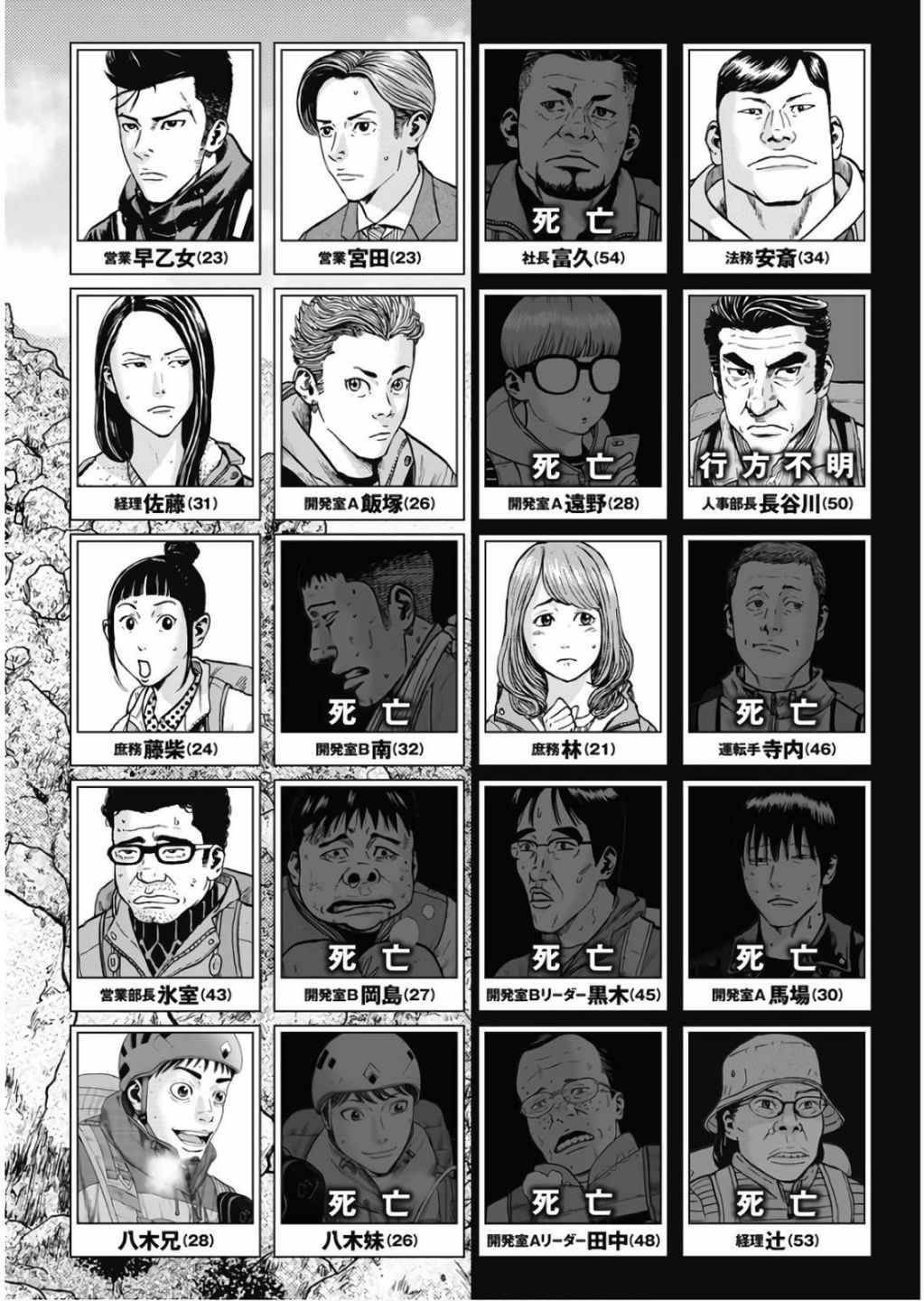 Monkey Peak Chapter 71 - Page 3