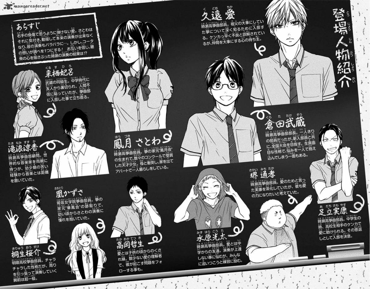 Kono Oto Tomare! Chapter 28 - Page 6