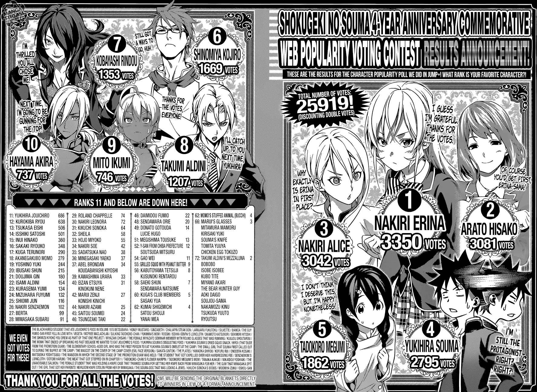SHOKUGEKI NO SOMA Chapter 204 - Page 19
