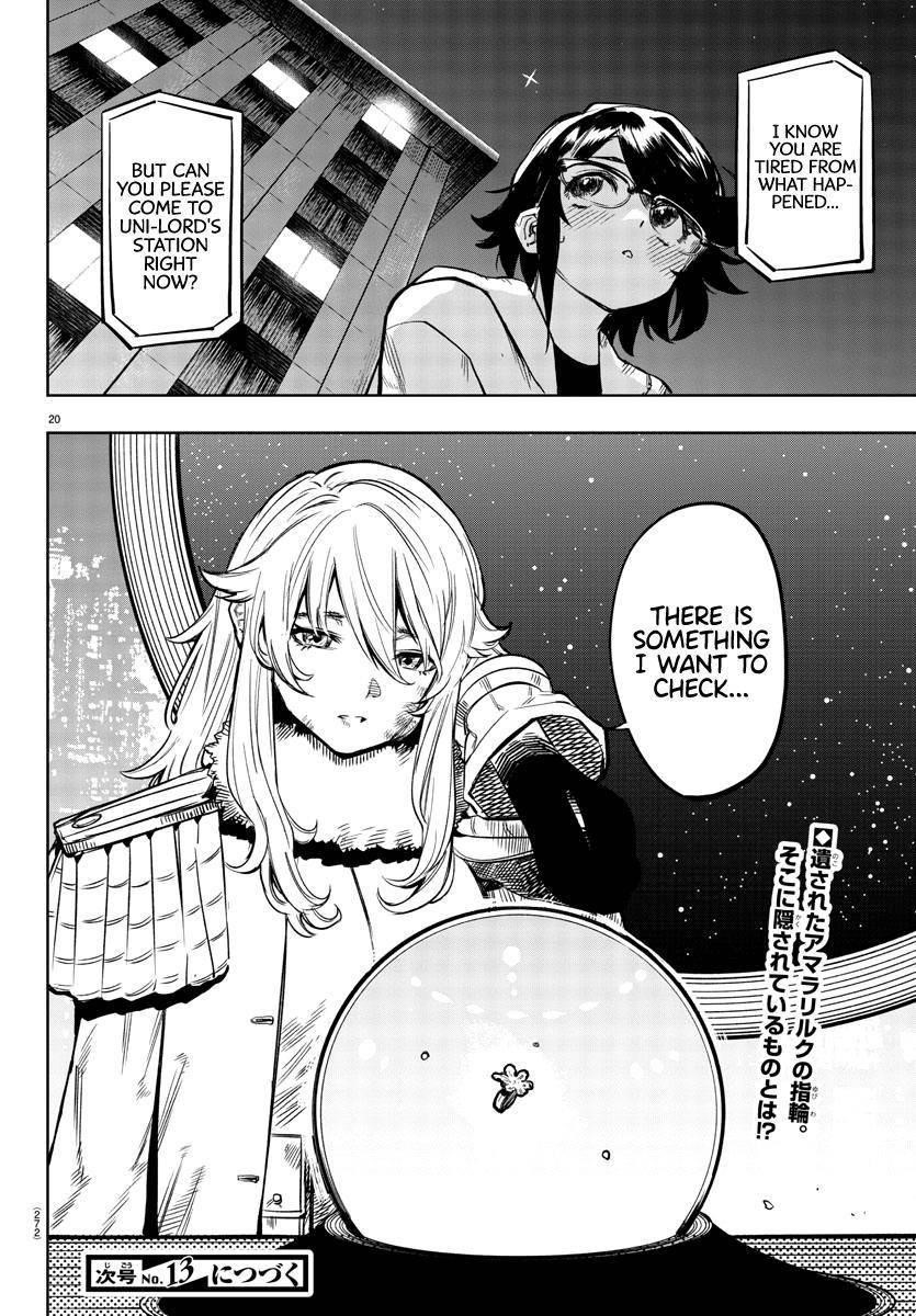 SHY Chapter 74 - Page 20