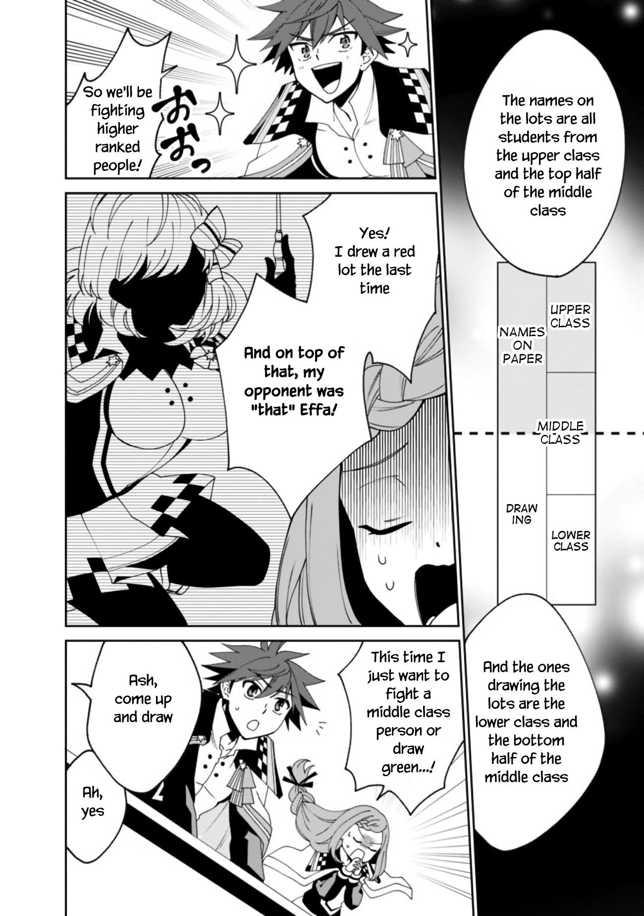 The World’s Strongest Fighter Who Tried Too Hard Living A Leisure Life In A World Of Magic Chapter 4 - Page 12
