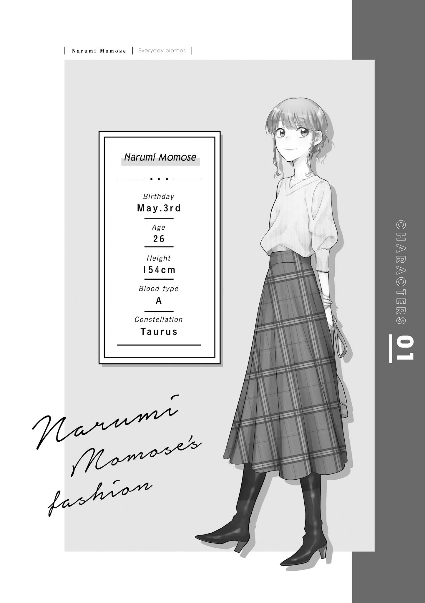Wotaku Ni Koi Wa Muzukashii Chapter 63 - Page 12