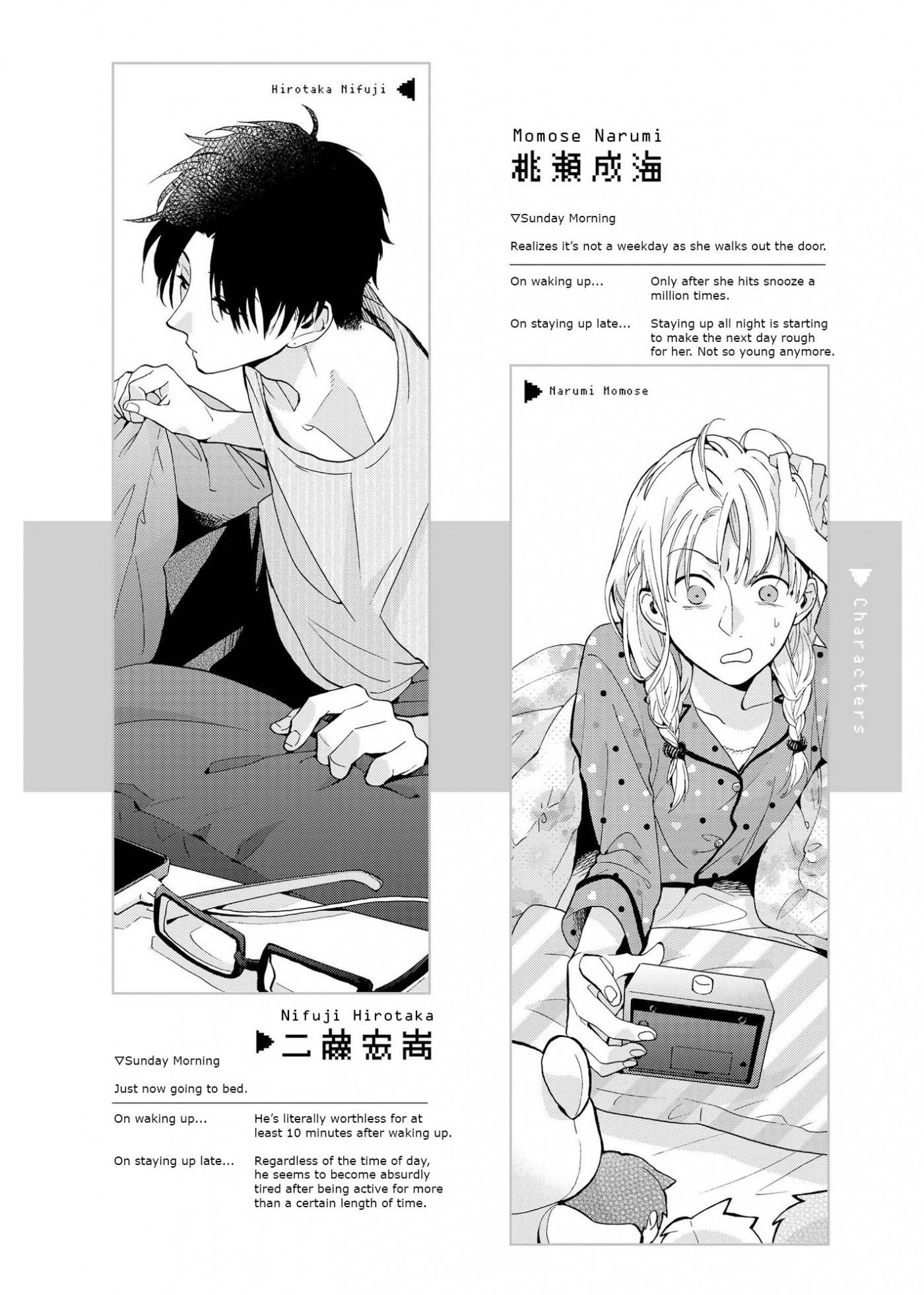 Wotaku Ni Koi Wa Muzukashii Chapter 7 - Page 10
